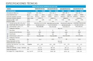SPLIT MURO ECOFLOW R32 scaled 1